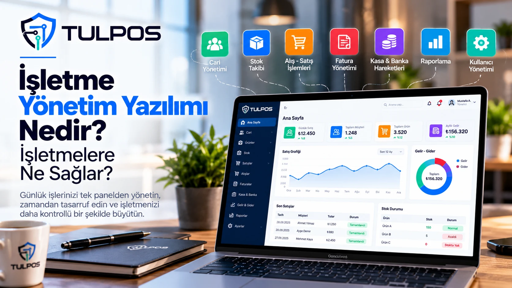 İşletme Yönetim Yazılımı Nedir ve İşletmelere Ne Sağlar?