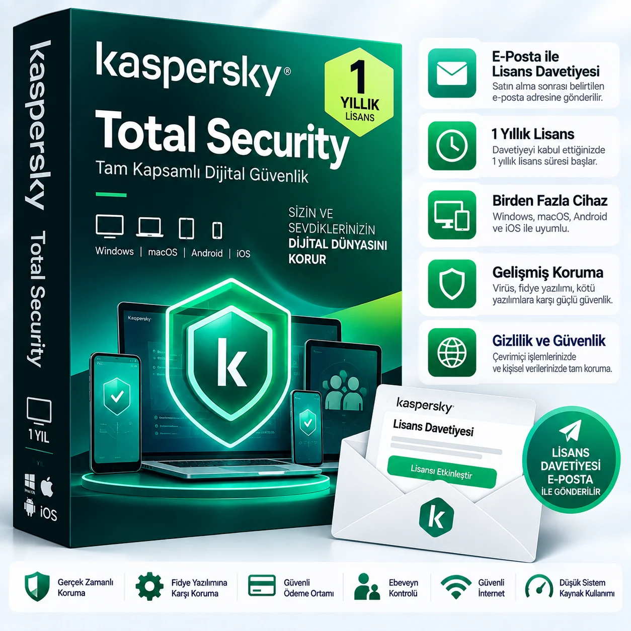 Kaspersky Total Security – 1 Yıllık Dijital Lisans